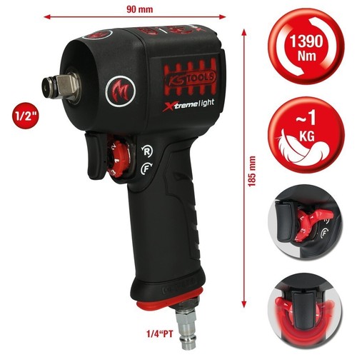 Tools minimonster - tools,